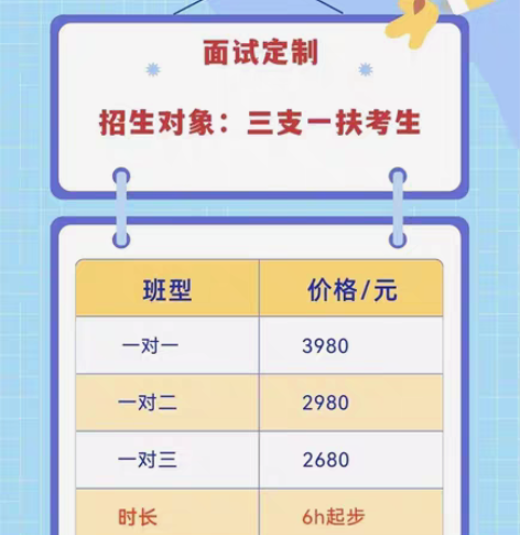 包邮公考事业单位咨询，全国各地的疫情如此严...