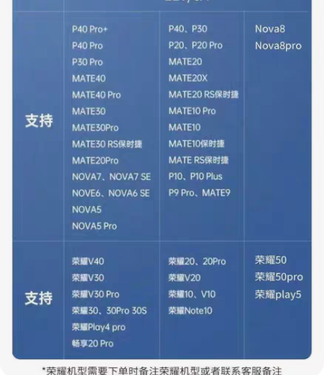 包邮适用华为120W充电器100W超级快充...