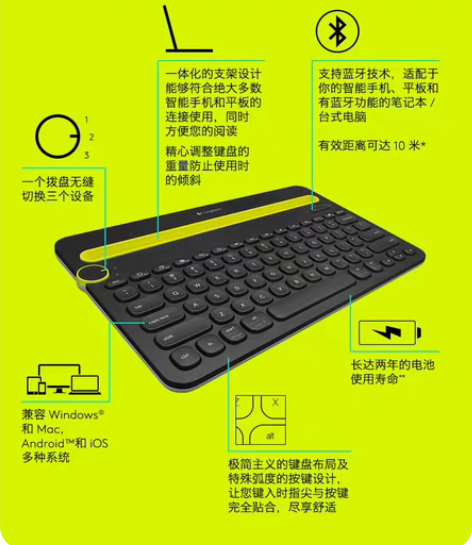 罗技K480无线蓝牙三模键盘/千里江山图款...