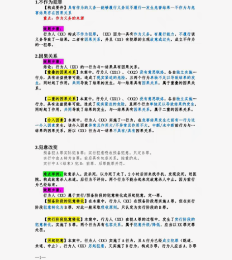 包邮2022法考主观题，必背答题模板，刑法...
