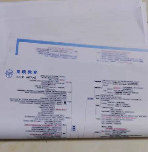 2021年法考推背图A3纸六科齐全，共40...