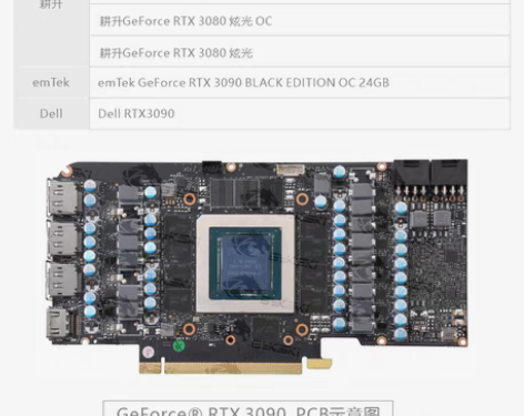 包邮耕升 铭瑄 戴尔 3080 3090显...