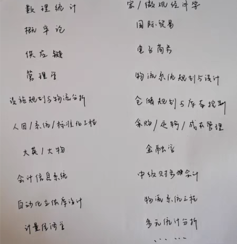 大学生期末考试辅导，家教大学研究生，接各种...