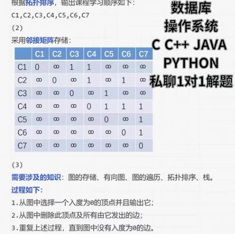 机械键盘，键盘，大学生期末考试 ，家教大学...