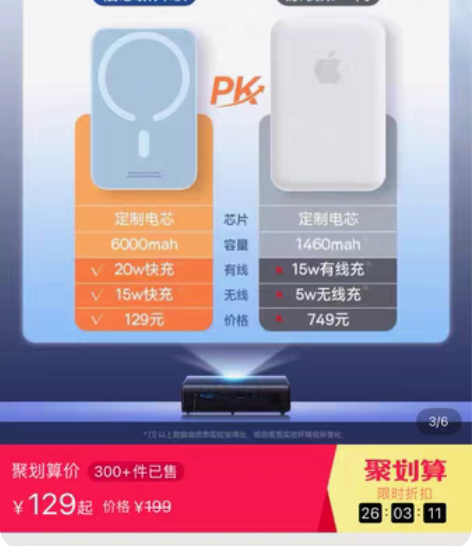 包邮倍思磁吸无线充电宝适用于苹果13Mag...