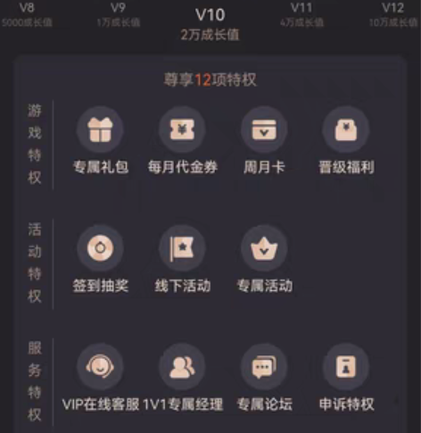 包邮九游游戏中心各种VIP礼包,需要的可以...