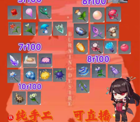 包邮原神采集材料代肝 4R/100    ...