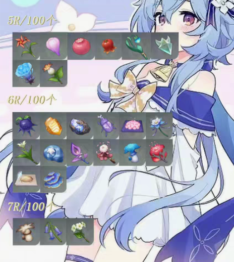原神材料采集 平均100个5r 5R100...