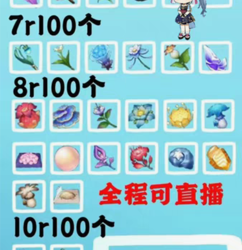 包邮原神直播代肝所有材料 低价平均至0.0...