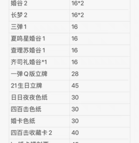 包邮【可直拍】萧逸原价小盘 发货前会给对光...