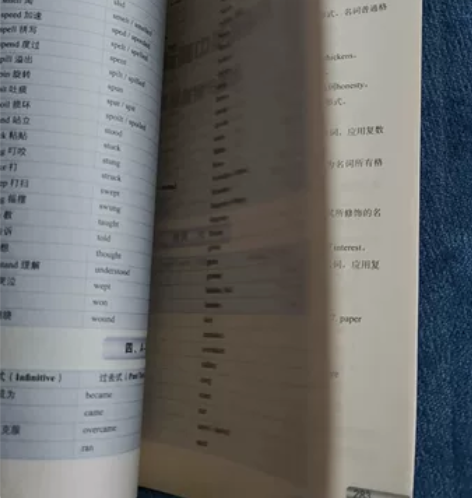 新课标高中语法，写过一点点，对学习英语很大帮助，家里多买了一...