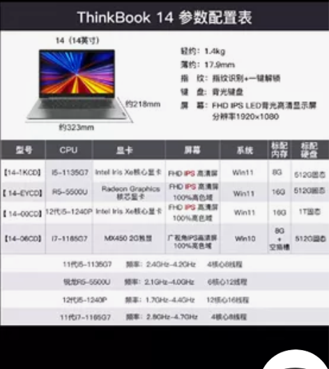 〔王源代言〕联想笔记本 ThinkBook...
