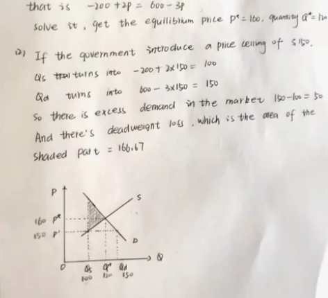 留学生商业经济学，金融，宏观经济，微观经济...