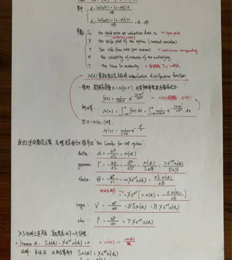 留学生商业辅导 经济学 金融 宏观经济 微...