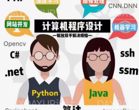 Java，学生个人接单，价格低廉^_^ 感...