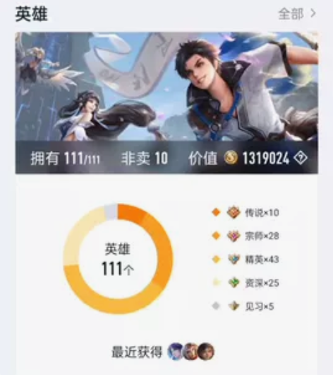 全英雄，几乎全战令（除了最新的这一期）三百...