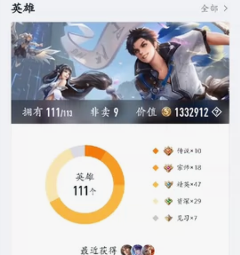 卖号 感兴趣的话点“我想要”和我私聊吧～1...