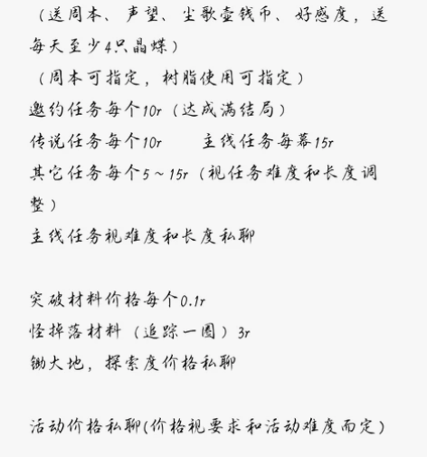 原神代练 武器材料,突破材料,食物材料 日...