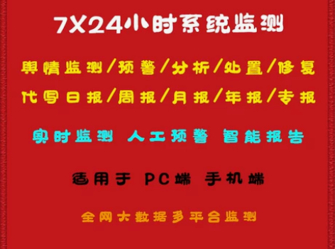 舆情监测软件 政企负面监测 舆情日报 周报...