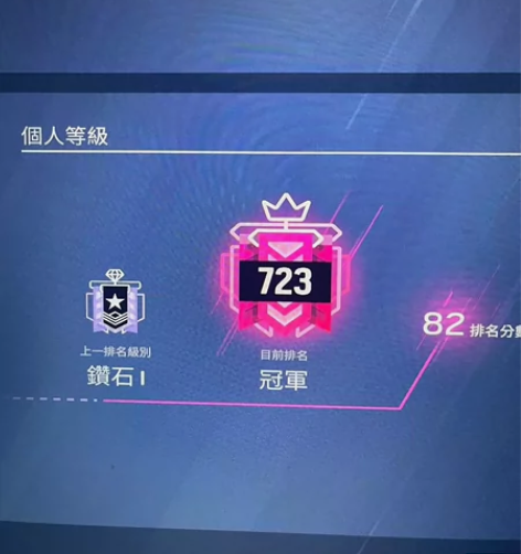 彩虹六号 R6 排位 定级上分 代打代练 ...