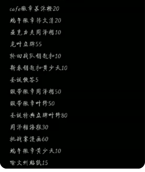 出全职官谷，均可拆 全职贴画5 圣诞挂件特...