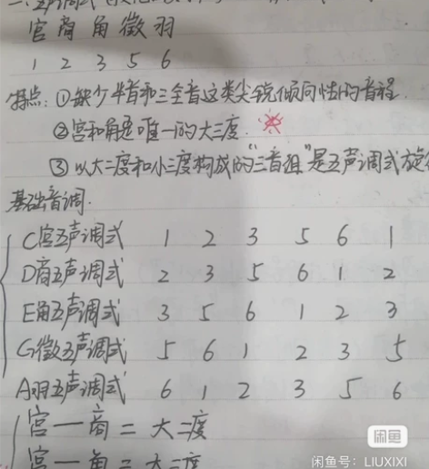 基础乐理线上一对一 线上一对一教学  带你...