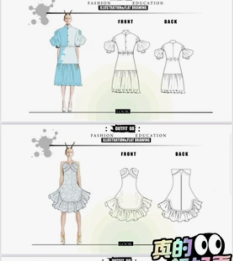 服装款式图绘制 前期沟通： 1.确定款式和...