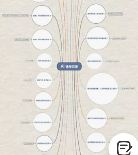 AI服装款式图教程，整理出来给大家啦，省时...