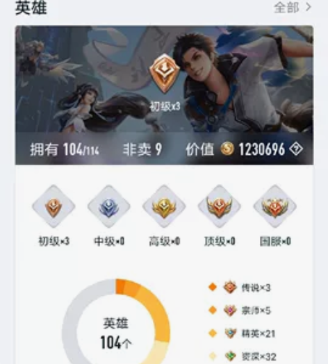 [137皮肤 V8] 全息碎影/鸣剑·曳影...