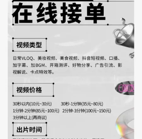【视频剪辑】在线接单啦!!!视频类型:日常...