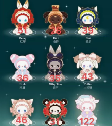 【正版】秘境系列茶话会盲盒可爱公仔娃娃桌面...