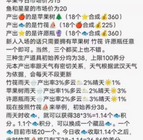 6.1以后50收元本数字新人，手把手教导，...