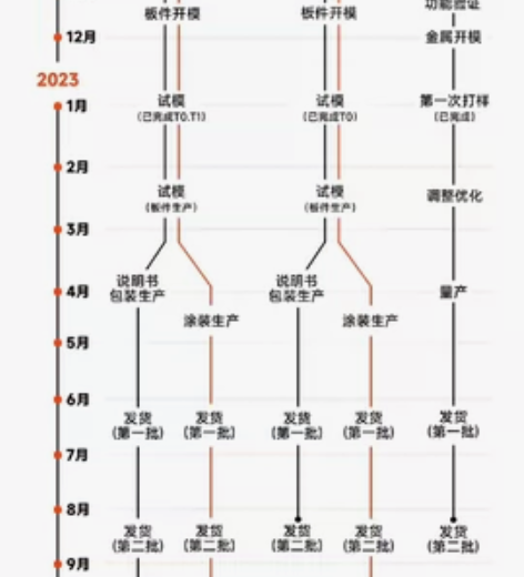 B站现货直发 550w金属钥匙扣 流浪地球...