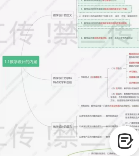出中国海洋大学937教学设计资料。思维导图...
