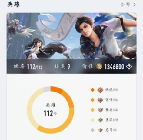 王者荣耀永久共号，英雄无武则天，皮肤290...