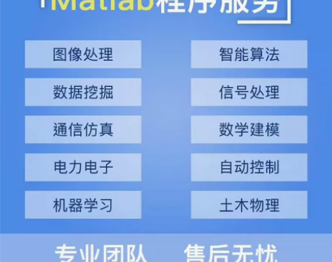 （全网最低价）matlab程序编数学建模路...