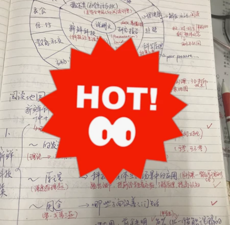 高中英语辅导 一对一帮助你学习英语 线上 ...