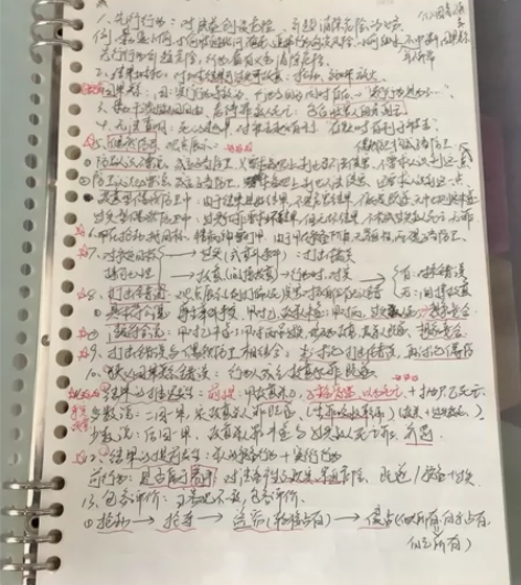 2022年法考生 主观题119分通过? 成...