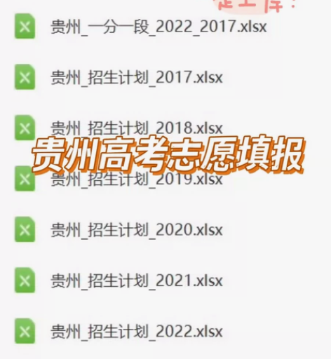 2023贵州高考志愿填报数据参考 贵州20...