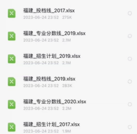 福建高考数据，2023高考志愿填报exce...