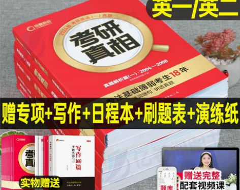 英语考试 考研真相2024一英语二真题