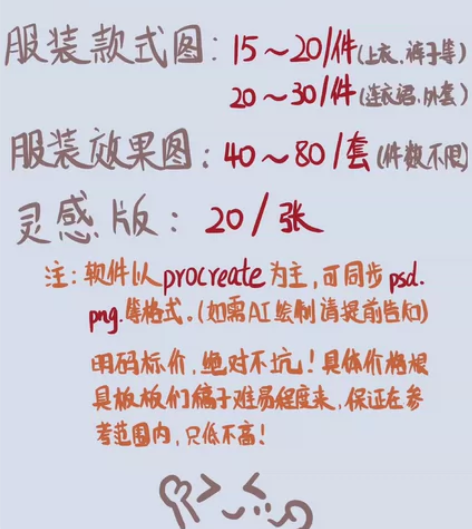 服装设计 服装正反面款式图代画 明码标价！...