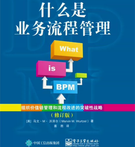 出售高性价比流程专业服务 计算机和互联网行...
