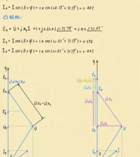 留学生电子信息工程 辅助  解惑通信类数字...