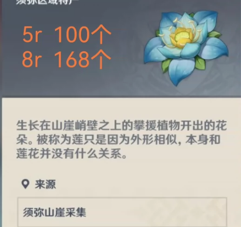 【原神材料代肝】官服纯手打 #原神  劫波...