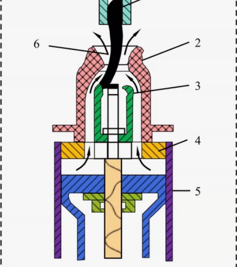 《下单点我》，visio画图，PPT画图，...