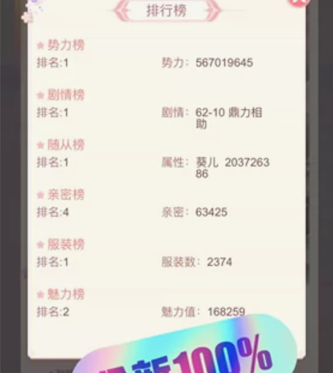 出爱江山更爱美人v12榜一号，氪条六万三，...
