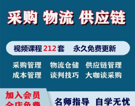 视频企业采购物流仓储供应链供应商经理谈判技巧