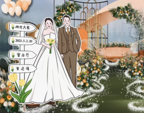 婚礼请柬定制，真人转插画，卡通头像定制，来...